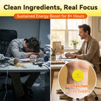 MIHIYO Energy Focus Transdermal Patch | Vitamin B12 & Herbal Extracts