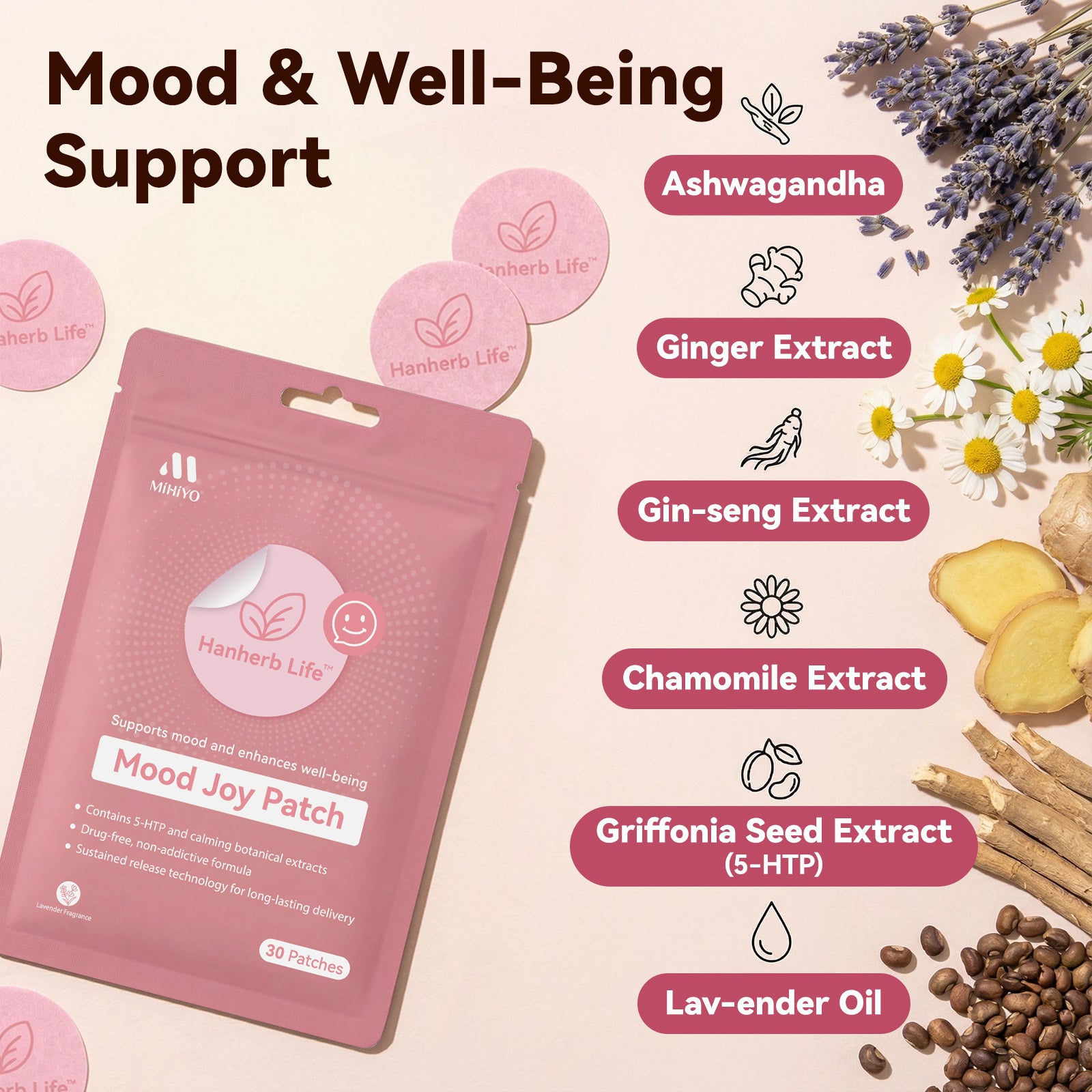 Plant-Based Mood Support Patch | 5-HTP & Botanicals, Long-Lasting Wear, 30 Patches