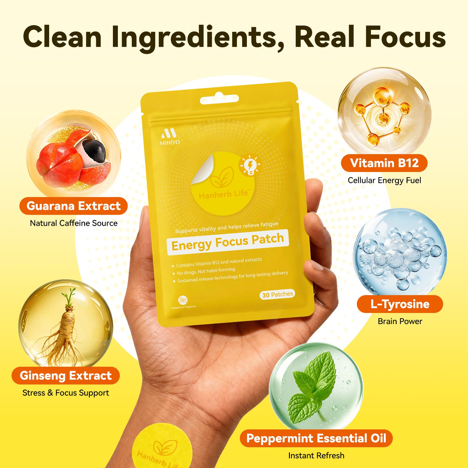 Energy Focus Transdermal Patch - Vitamin
B12 & Herbal Extracts for Daily Lifestyle (30
Count)