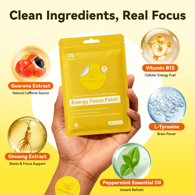 MIHIYO Energy Focus Transdermal Patch | Vitamin B12 & Herbal Extracts