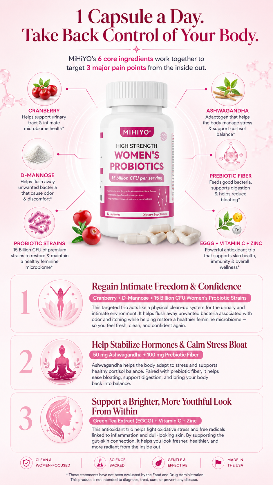 MIHIYO Women's Probiotics 15 Billion CFU | 14-Strain Probiotic with Cranberry & D-Mannose | 30 Capsules