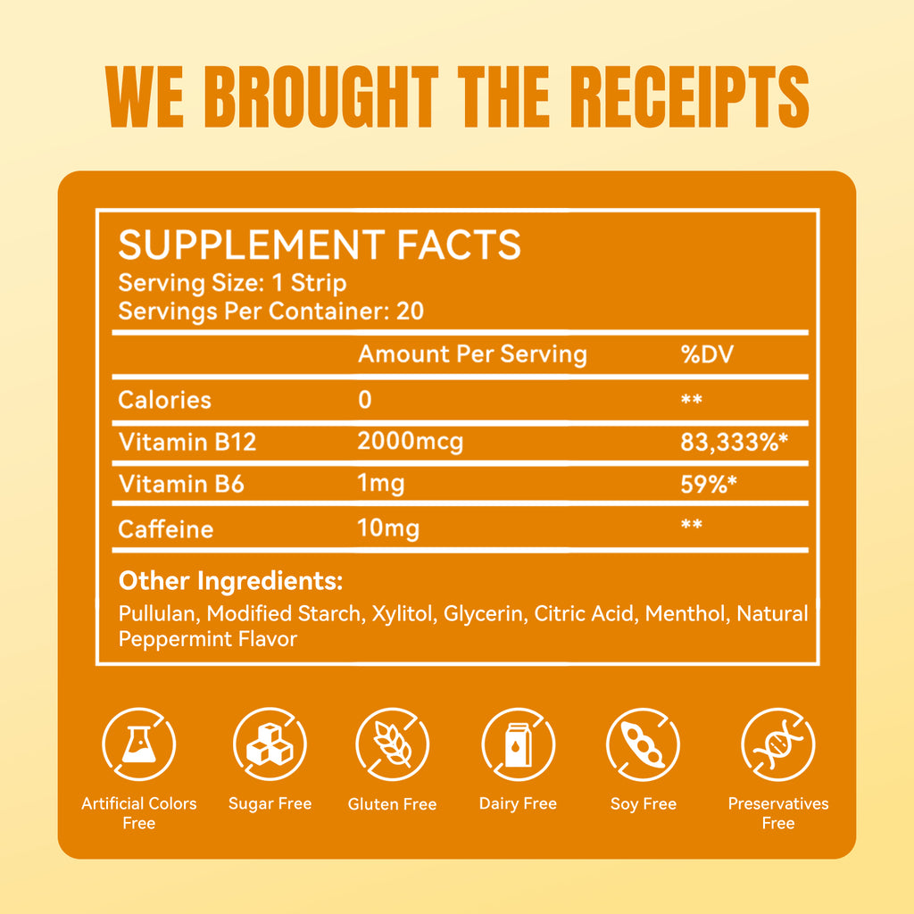 MIHIYO Energy & Focus | Caffeine & Vitamin B12 Fast-Acting Oral Dissolving Strips