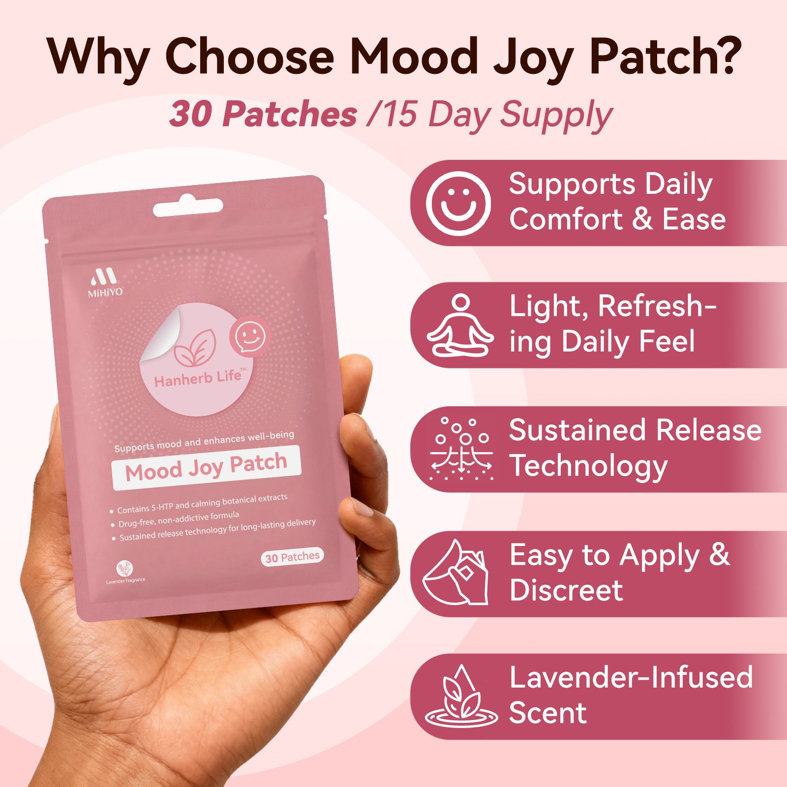 Plant-Based Mood Support Patch | 5-HTP & Botanicals, Long-Lasting Wear, 30 Patches