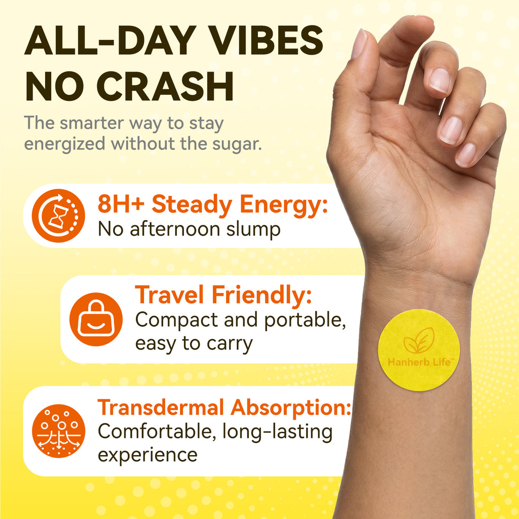 Energy Focus Transdermal Patch - Vitamin
B12 & Herbal Extracts for Daily Lifestyle (30
Count)