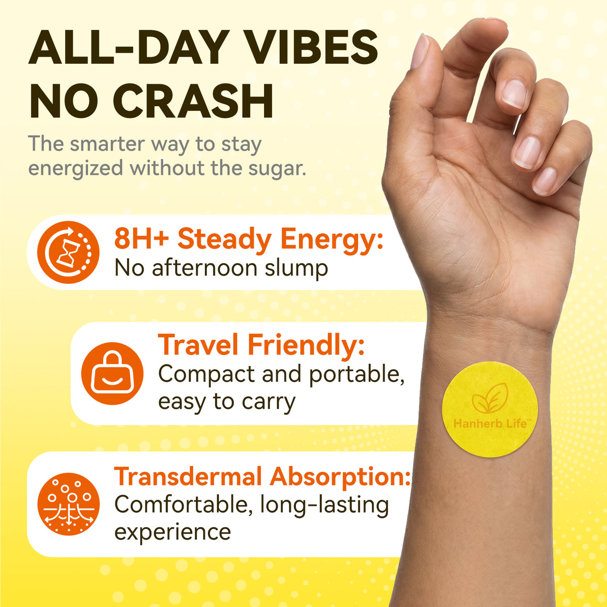 MIHIYO Energy Focus Transdermal Patch | Vitamin B12 & Herbal Extracts