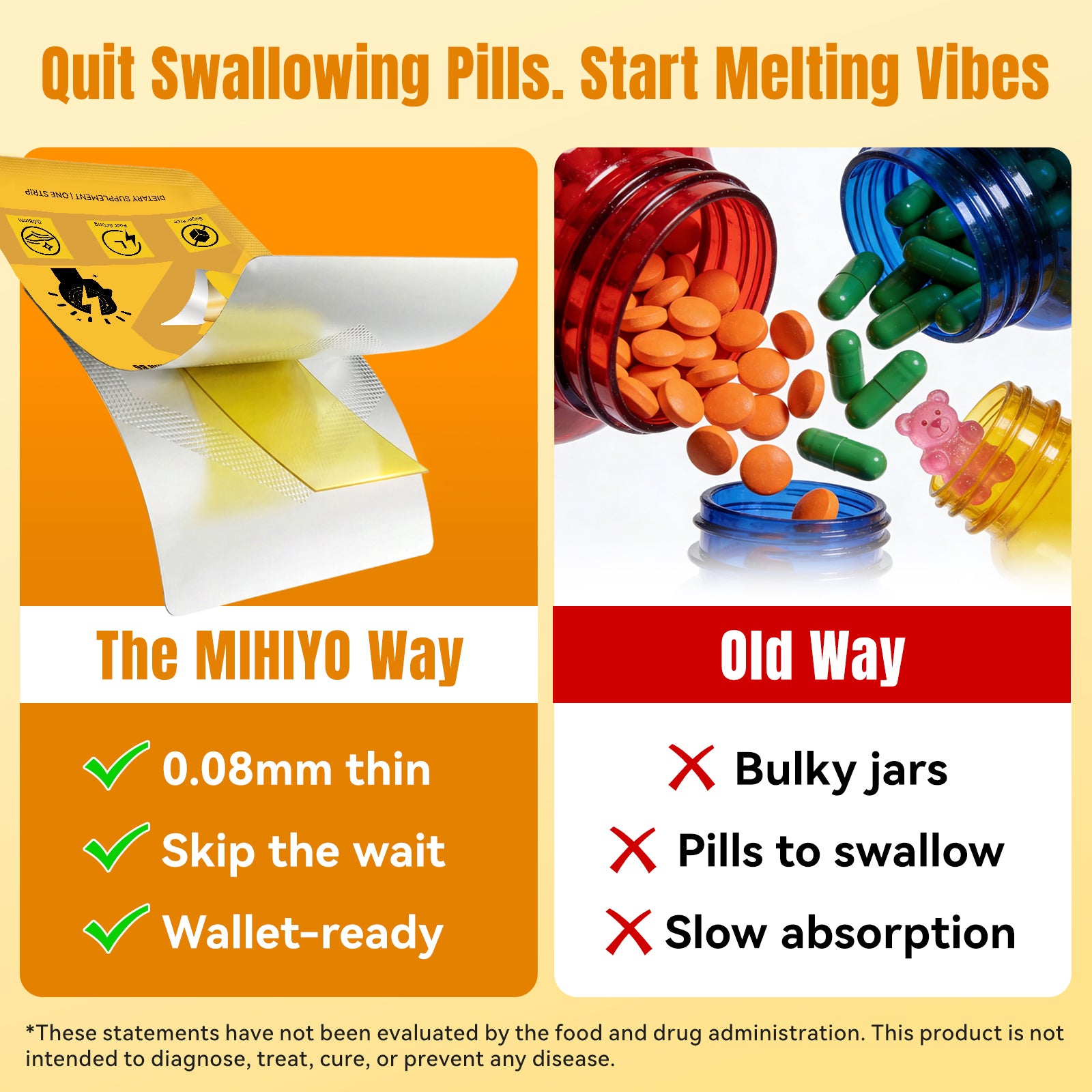 MIHIYO Energy & Focus | Caffeine & Vitamin B12 Fast-Acting Oral Dissolving Strips